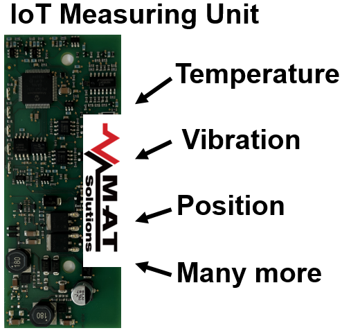 MAT - view - IoT Solutions